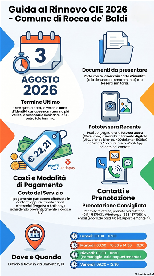 Le carte d'identità cartacee non saranno più valide dal 3 agosto 2026